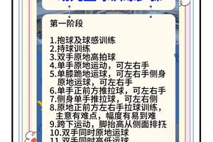  为什么篮球训练有助于提升专注力功能
